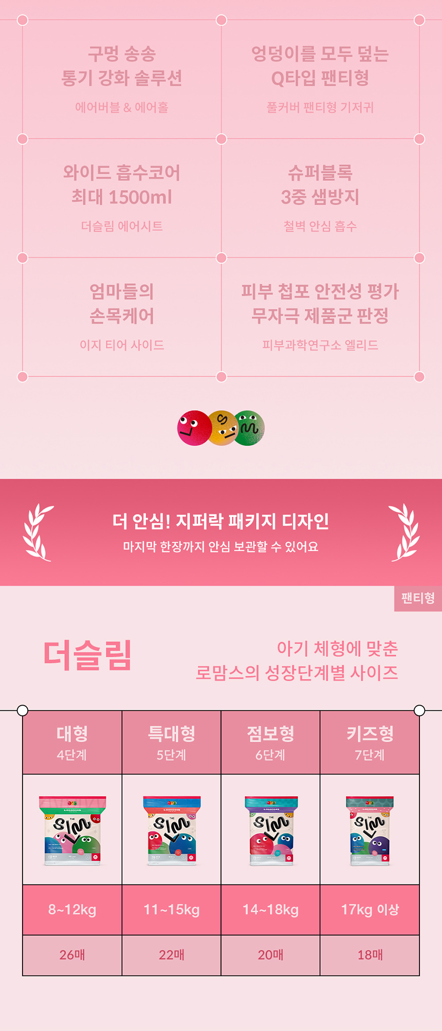 로맘스 더슬림 팬티형 7단계(Kids) 18매x4팩